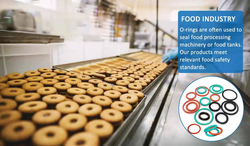 Applications-of-Nitrile-O-Rings-Food-processing