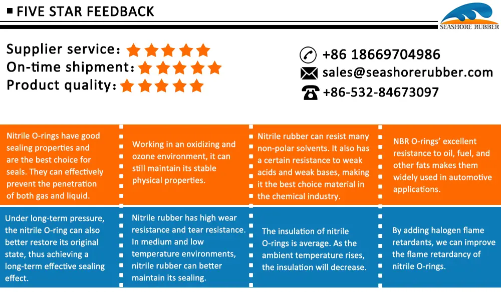 Nitrile-Rubber-O-Ring-Cord-Advantages