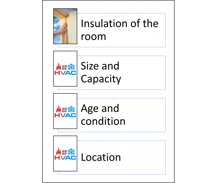 Door Seal Strips